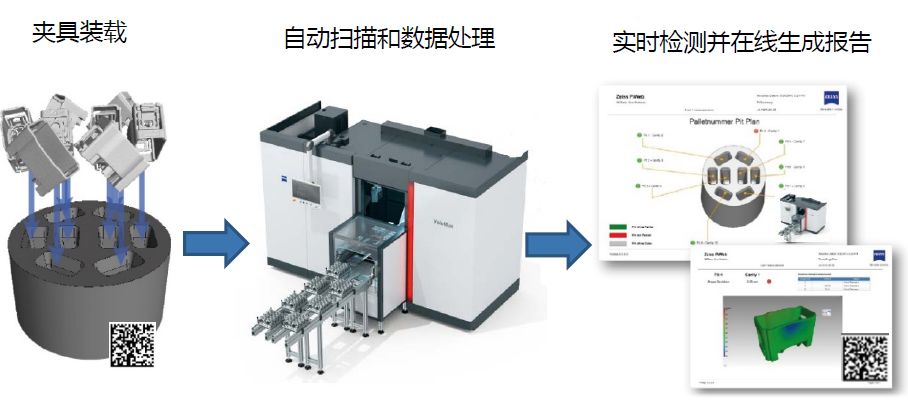 巴音郭楞巴音郭楞蔡司巴音郭楞工业CT